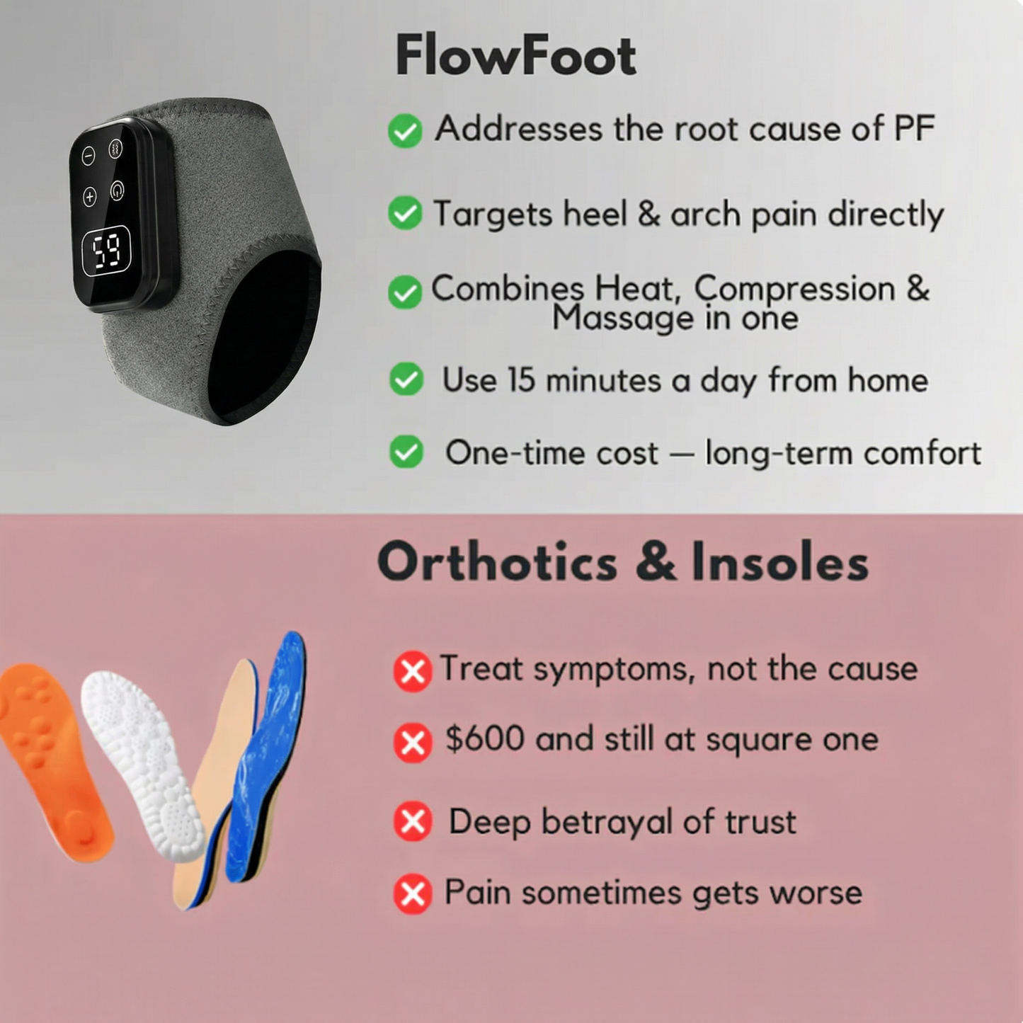 FlowFoot Triple Action Recovery Device